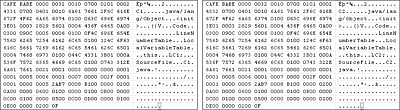 Es gibt keinen Unterschied im Bytecode bezüglich der Konstruktoren in den Klassen C1 und C2.