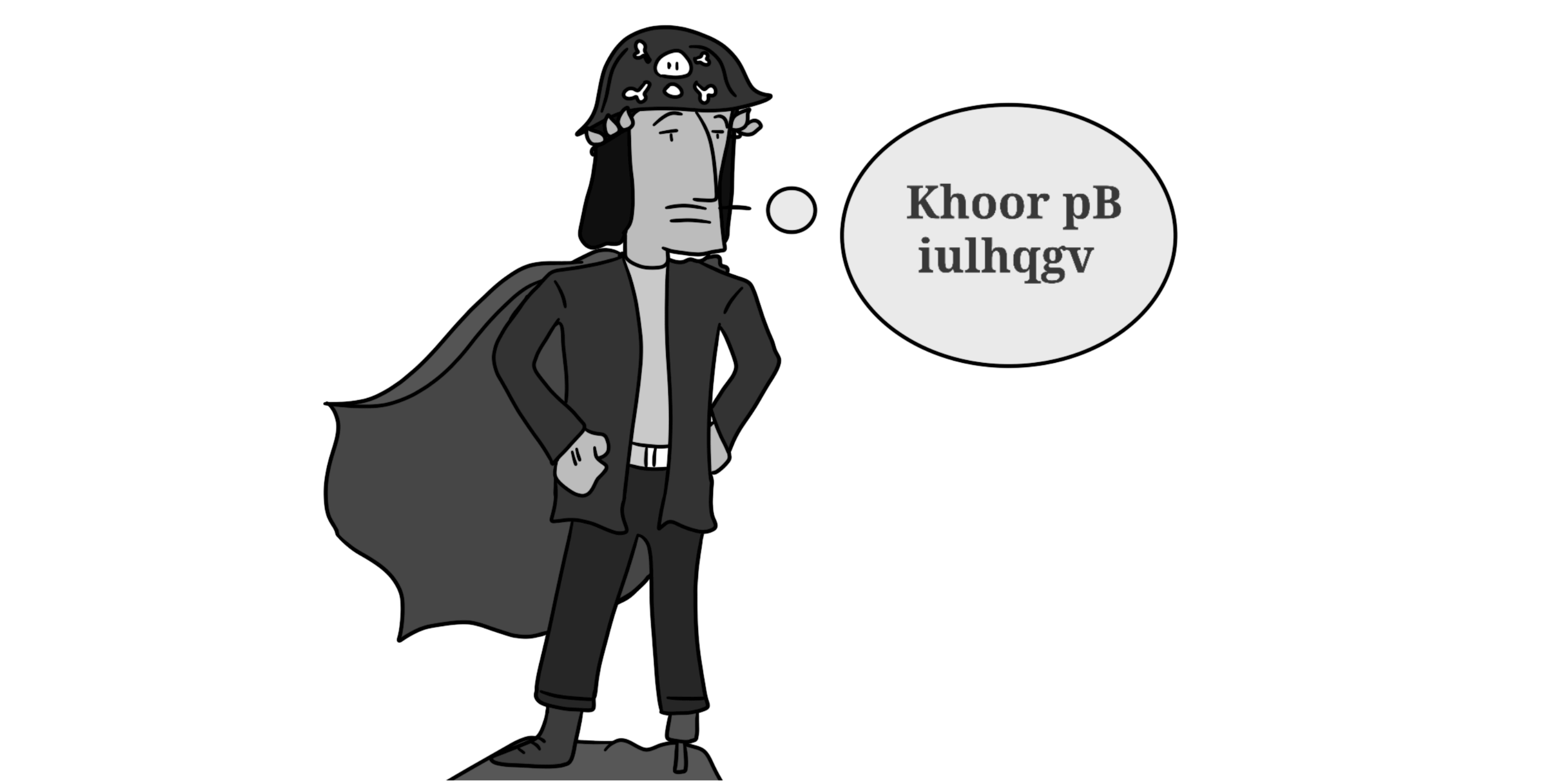 Caesar encryption
