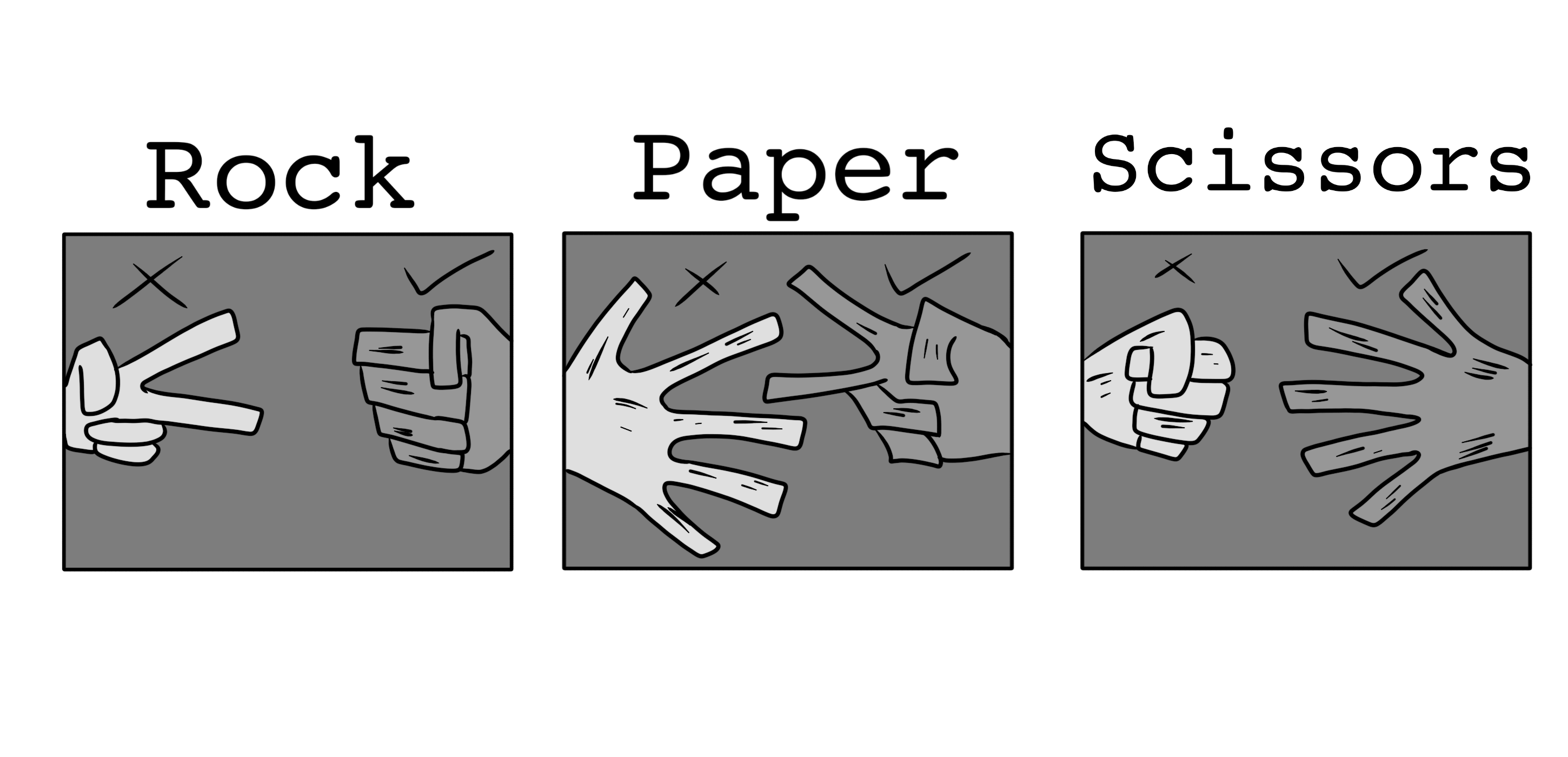 Play Rock Paper Scissors CyclicBarrier